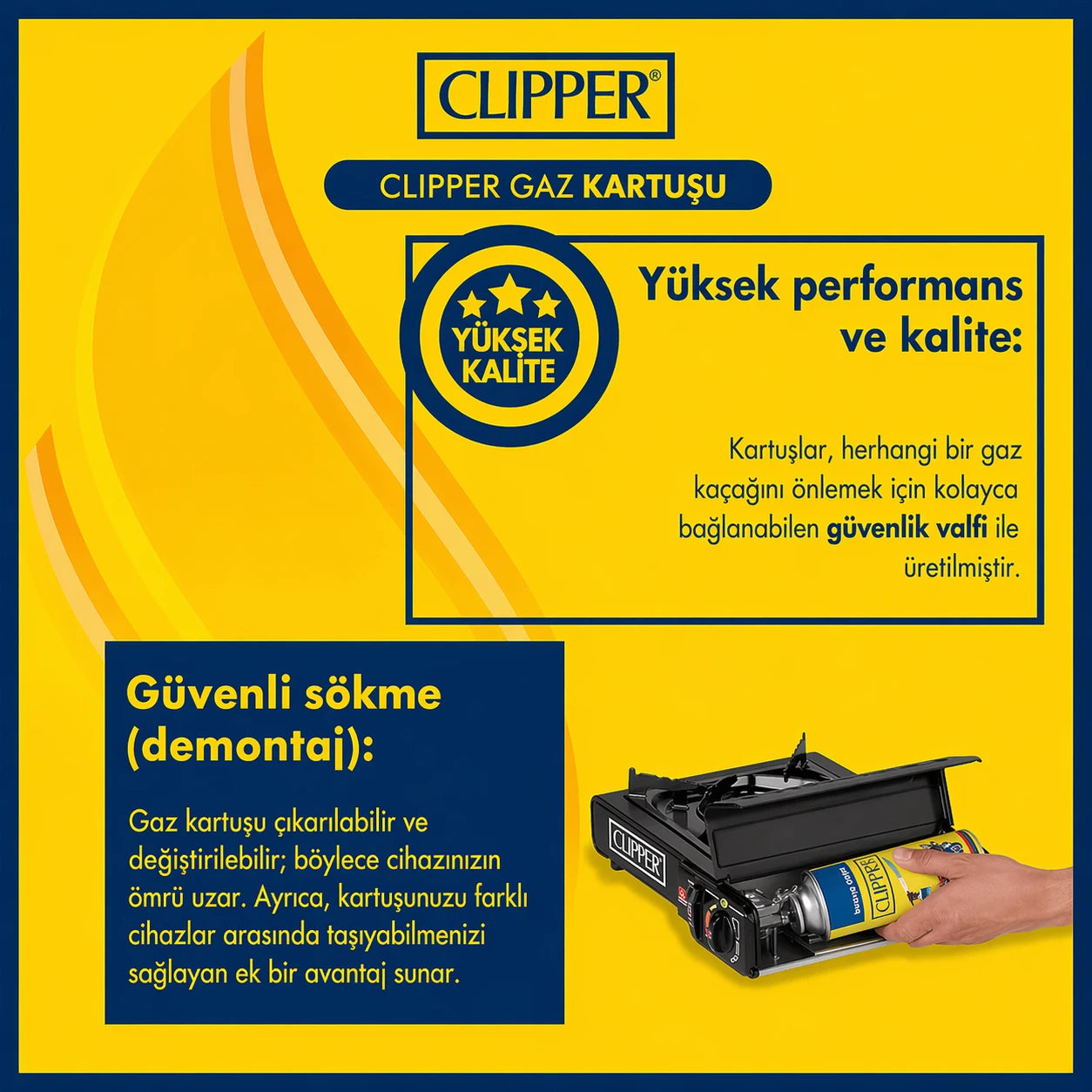 Clipper Kamp Gazı 250 ml